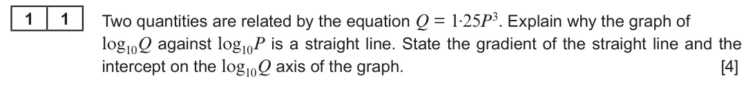 Summer 2019 AS Unit 1, question 11: Two quantities are related by the equation Q = 1.25P3. Explain why the graph of 1 1 log10Q against log10P is a straight line. State the gradient of the straight