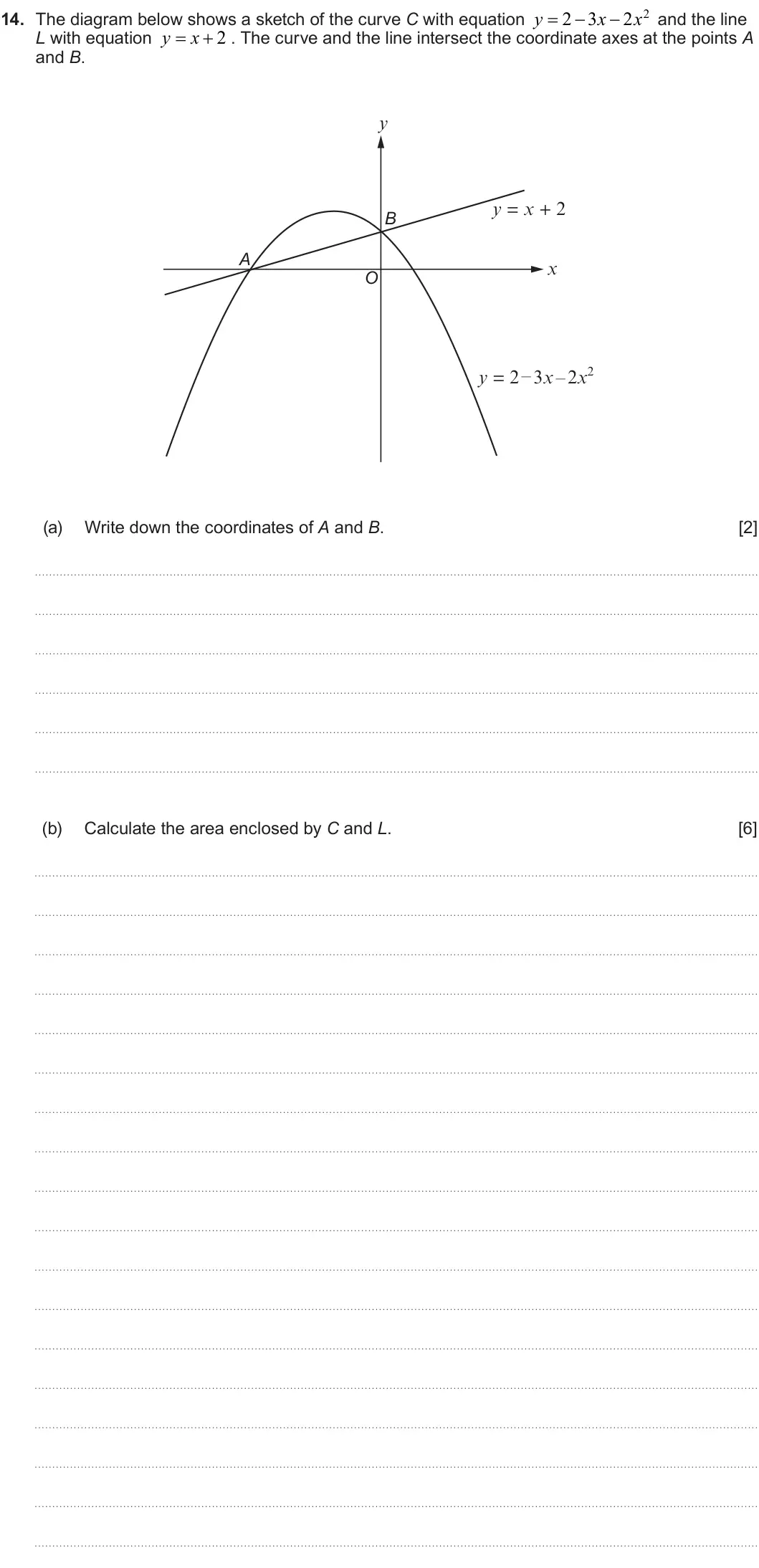 Summer 2024 AS Unit 1, question 14: y 2 3 x 2 x 14. The diagram below shows a sketch of the curve C with equation and the line y x 2 L with equation . The curve and the line intersect th