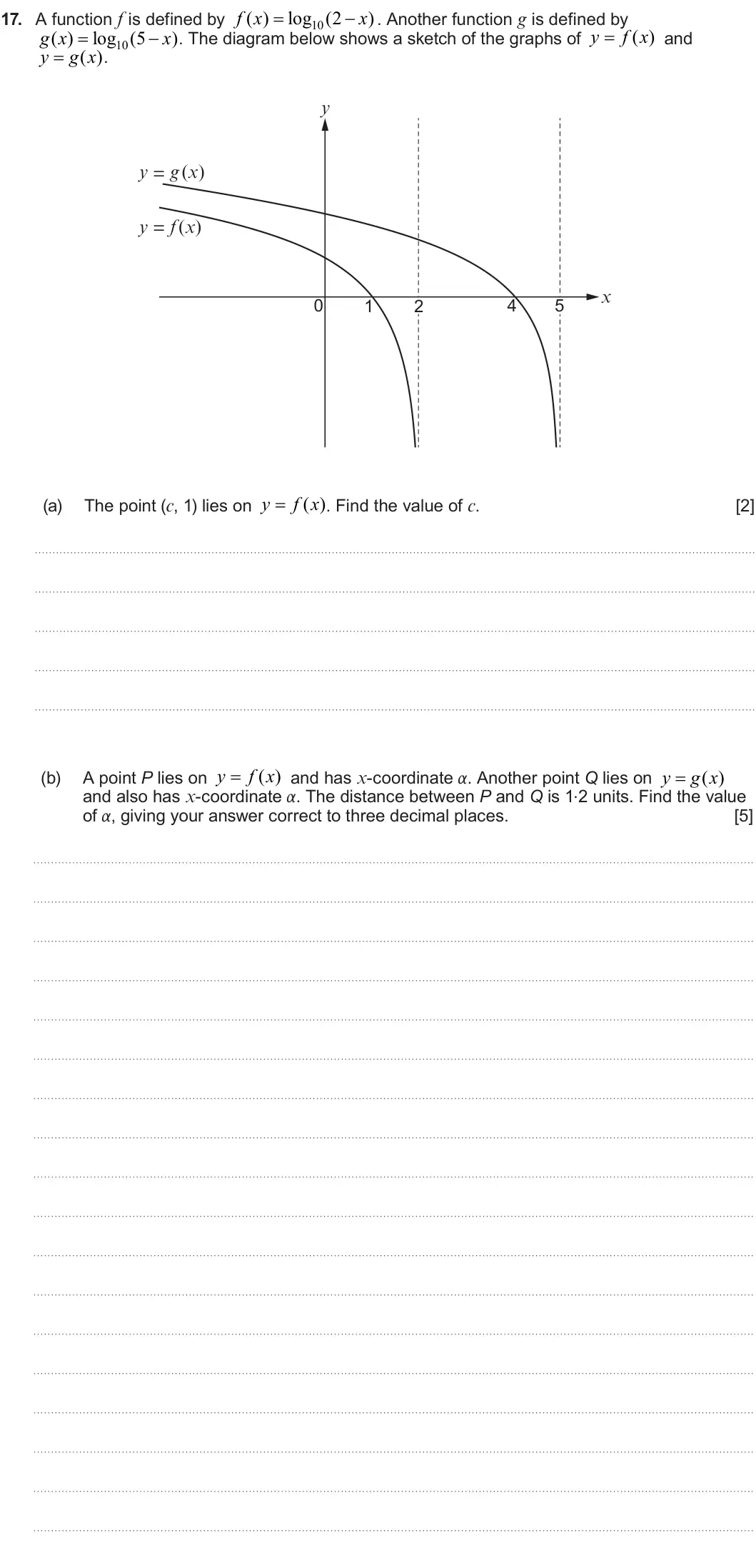 Summer 2024 AS Unit 1, question 17: f x ( ) log (2 x ) 17. A function f is defined by . Another function g is defined by 10 y f x ( ) g x ( ) log (5 x ) . The diagram below shows a sketc