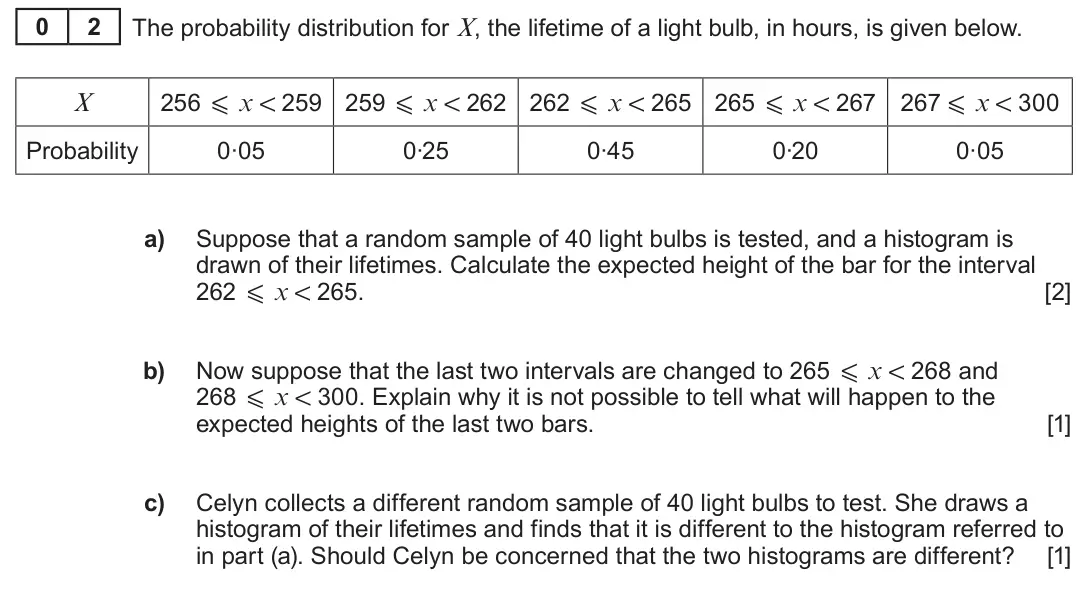 Summer 2022 AS Unit 2, question 2: 2 The probability distribution for X, the lifetime of a light bulb, in hours, is given below. X 256 X x ! 259 259 X x ! 262 262 X x ! 265 265 X x ! 267 267 X x