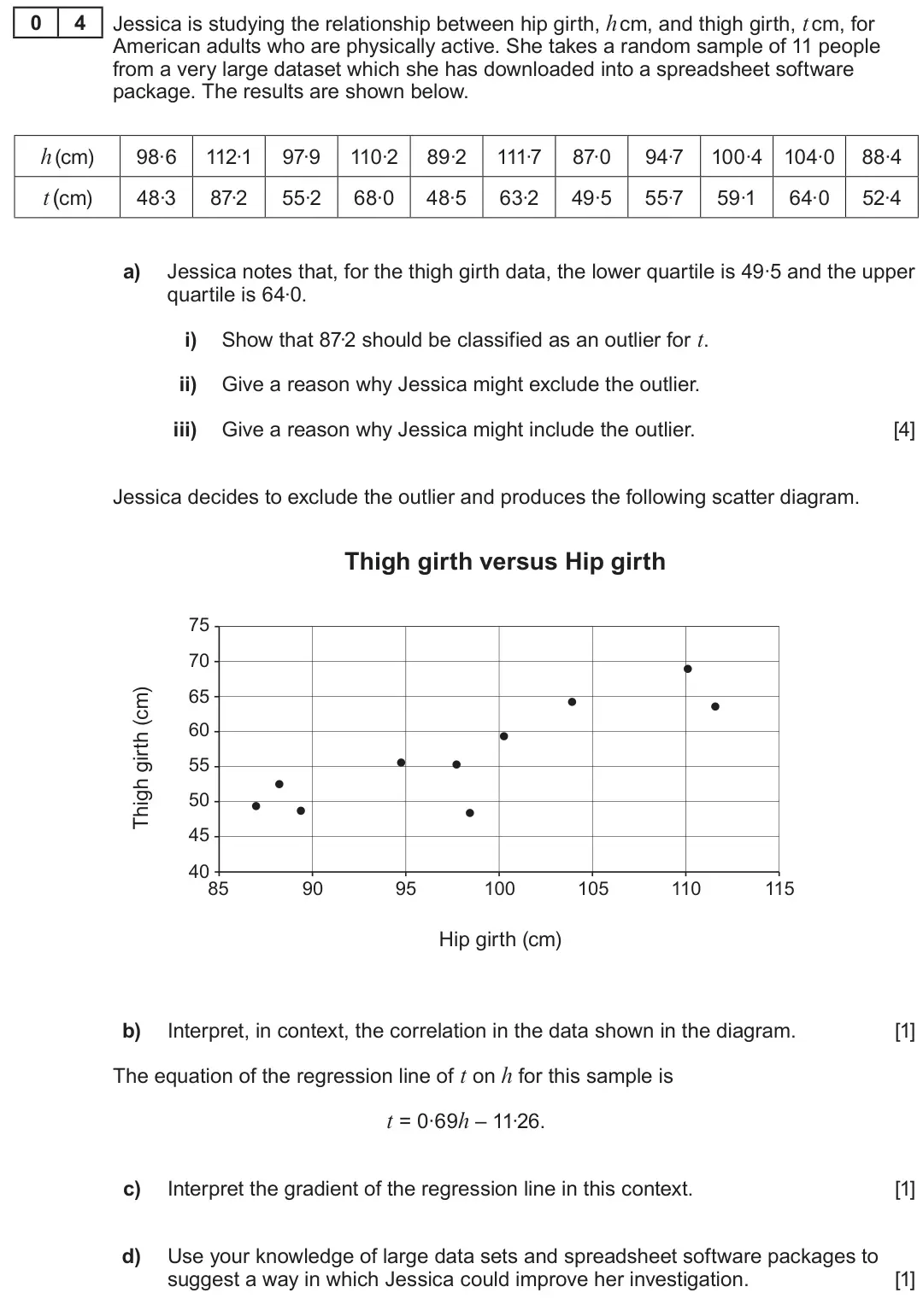 Summer 2022 AS Unit 2, question 4: 4 Jessica is studying the relationship between hip girth, h cm, and thigh girth, t cm, for American adults who are physically active. She takes a random sample