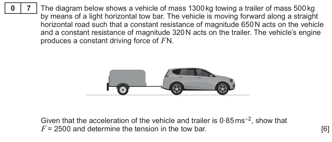 Summer 2022 AS Unit 2, question 7: 7 The diagram below shows a vehicle of mass 1300 kg towing a trailer of mass 500 kg by means of a light horizontal tow bar. The vehicle is moving forward along