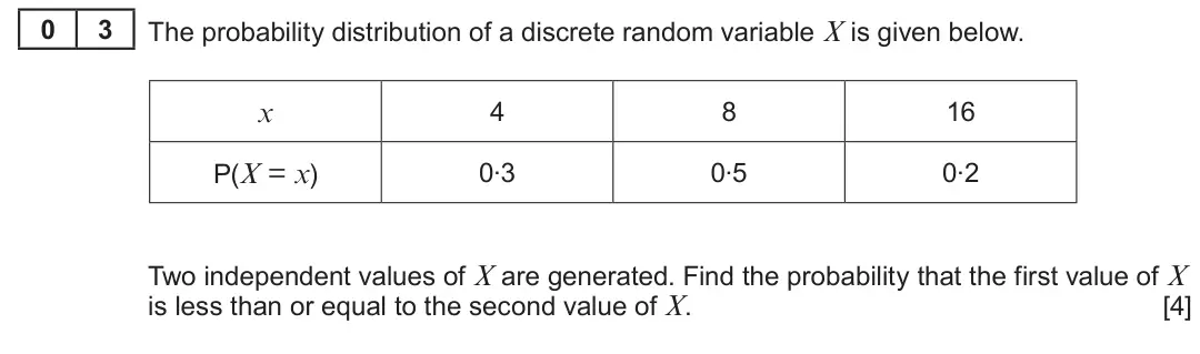 Summer 2023 AS Unit 2, question 3: 3 The probability distribution of a discrete random variable X is given below. x 4 8 16 0.3 0.5 0.2 P(X = x) Two independent values of X are generated. Find the