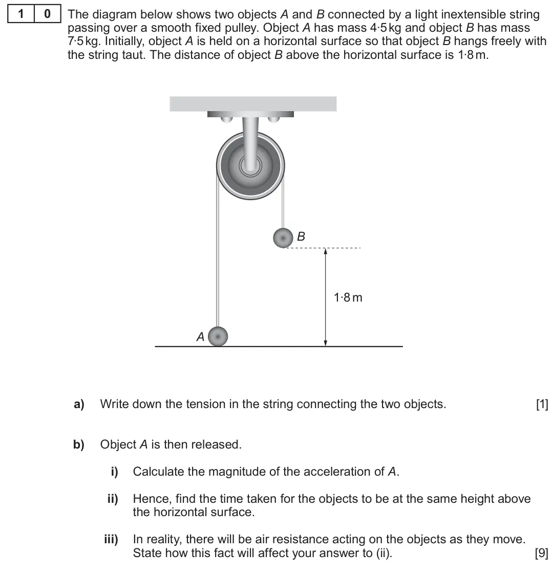 Summer 2023 AS Unit 2, question 10: 0 The diagram below shows two objects A and B connected by a light inextensible string passing over a smooth fixed pulley. Object A has mass 4∙5 kg and object B