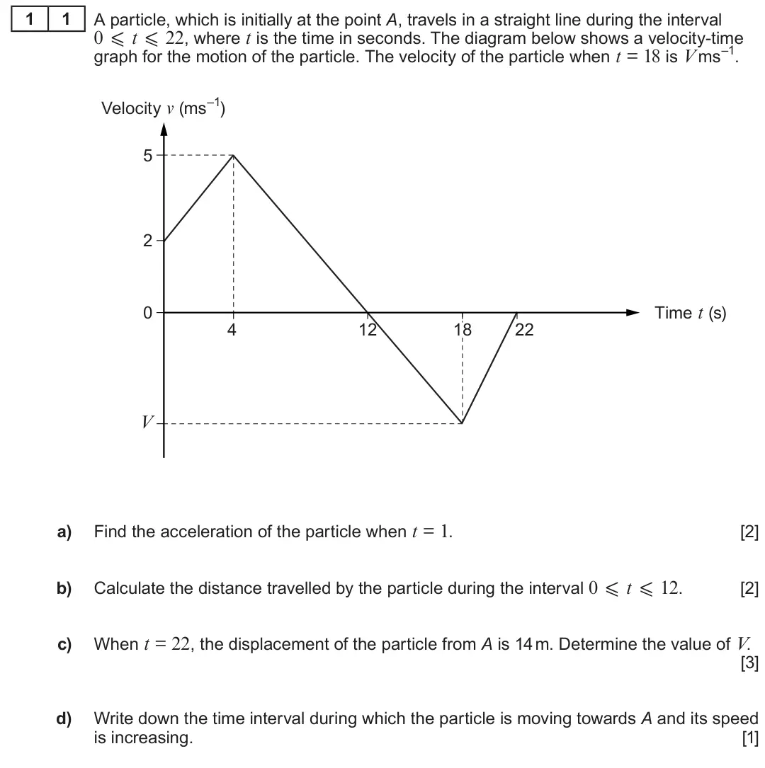 Summer 2023 AS Unit 2, question 11: 1 A particle, which is initially at the point A, travels in a straight line during the interval 0 X t X 22, where t is the time in seconds. The diagram below sh