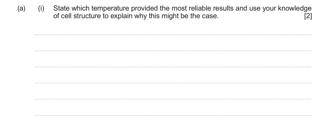 Summer 2022 AS Unit 1, question 4(a)(i): State which temperature provided the most reliable results and use your knowledge of cell structure to explain why this might be the case. [2]