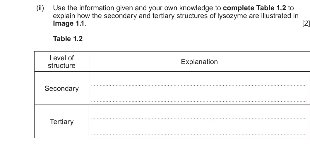 Summer 2023 AS Unit 1, question 1(a)(ii): Use the information given and your own knowledge to complete Table 1.2 to explain how the secondary and tertiary structures of lysozyme are illustrated in Image