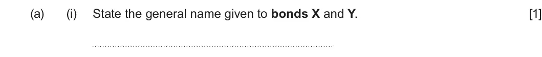 Summer 2023 AS Unit 1, question 4(a)(i): State the general name given to bonds X and Y. [1]