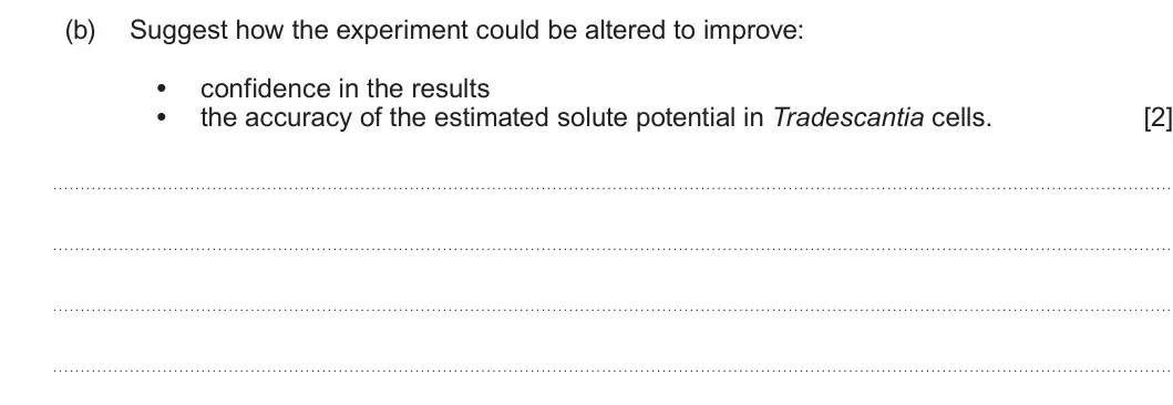 Summer 2023 AS Unit 1, question 6(b): Suggest how the experiment could be altered to improve: • confidence in the results • the accuracy of the estimated solute potential in Tradescantia cells. [2]