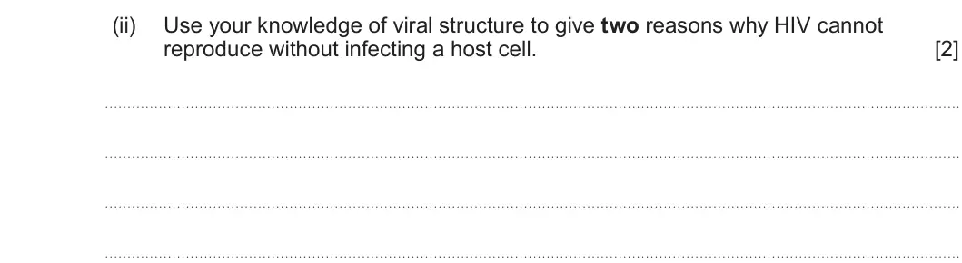 Summer 2024 AS Unit 1, question 5(a)(ii): Use your knowledge of viral structure to give two reasons why HIV cannot reproduce without infecting a host cell. [2]