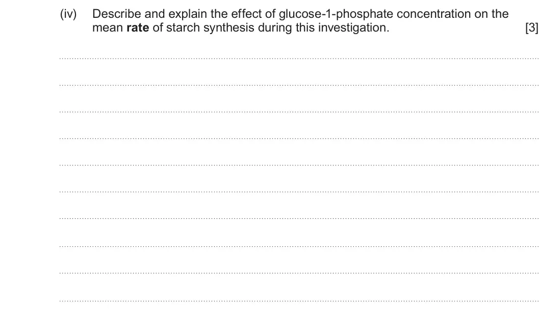 Summer 2025 AS Unit 1, question 3(b)(iv): Describe and explain the effect of glucose-1-phosphate concentration on the mean rate of starch synthesis during this investigation. [3]
