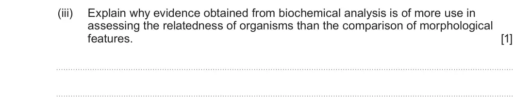 Summer 2024 AS Unit 2, question 1(c)(iii): Explain why evidence obtained from biochemical analysis is of more use in assessing the relatedness of organisms than the comparison of morphological features.