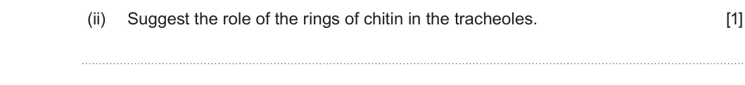 Summer 2025 AS Unit 2, question 2(c)(ii): Suggest the role of the rings of chitin in the tracheoles. [1]