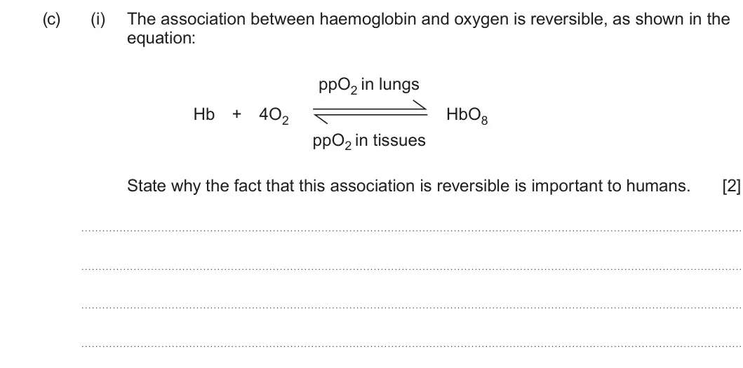 Summer 2025 AS Unit 2, question 3(c)(i): The association between haemoglobin and oxygen is reversible, as shown in the equation: ppO2 in lungs Hb + 4O2 HbO8 ppO2 in tissues State why the fact that this