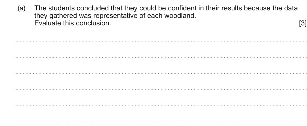 Summer 2025 AS Unit 2, question 5(a): The students concluded that they could be confident in their results because the data they gathered was representative of each woodland. Evaluate this conclusio