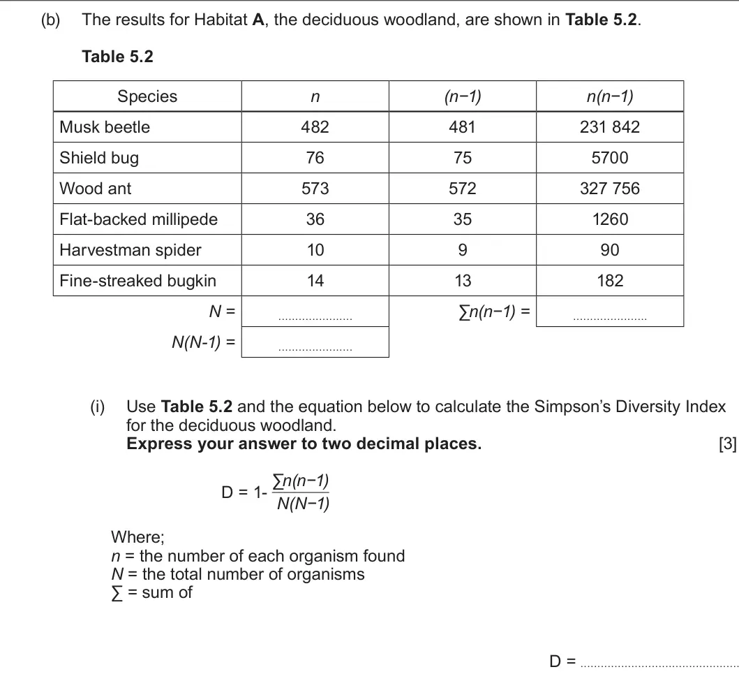 Summer 2025 AS Unit 2, question 5(b)(i): The results for Habitat A, the deciduous woodland, are shown in Table 5.2. Table 5.2 Species n (n−1) n(n−1) Musk beetle 482 481 231 842 Shield bug 76 75 5700 Wo