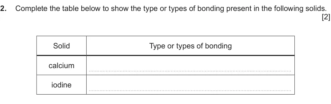 Summer 2023 AS Unit 1, question 2: Complete the table below to show the type or types of bonding present in the following solids. [2] Solid Type or types of bonding calcium iodine