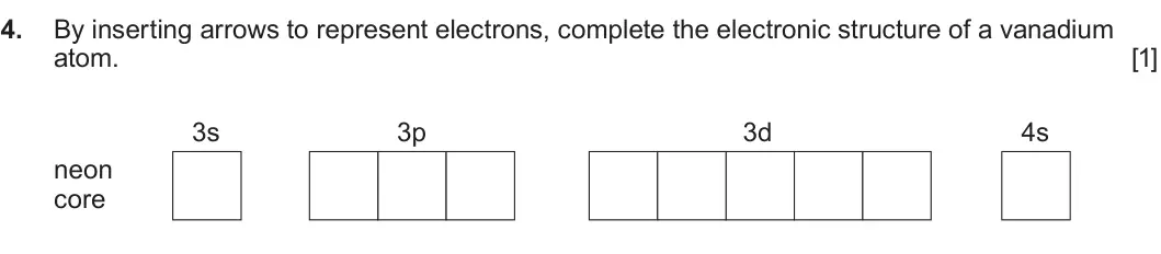 Summer 2024 AS Unit 1, question 4: By inserting arrows to represent electrons, complete the electronic structure of a vanadium atom. [1] 3s 3p 3d 4s neon core