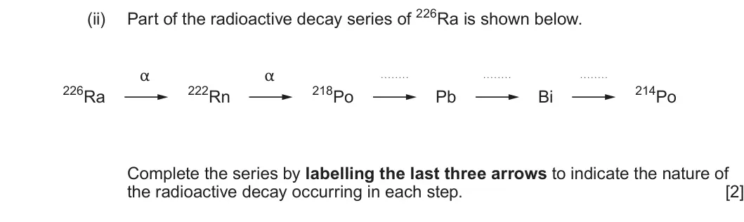 Summer 2025 AS Unit 1, question 9(b)(ii): α α 226Ra 222Rn 218Po 214Po Pb Bi Complete the series by labelling the last three arrows to indicate the nature of the radioactive decay occurring in each step.