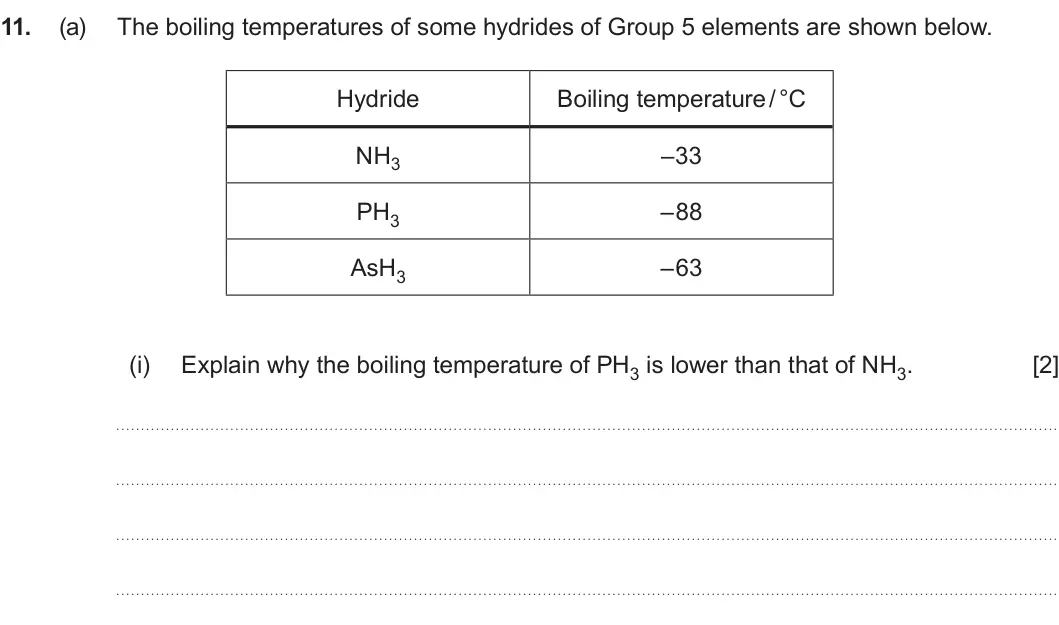 Summer 2025 AS Unit 1, question 11(a)(i): Explain why the boiling temperature of PH3 is lower than that of NH3. [2]