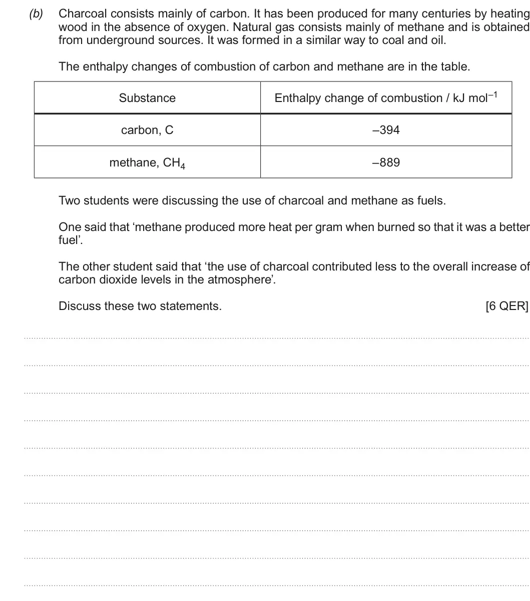 Summer 2016 AS Unit 2, question 8(b): Charcoal consists mainly of carbon. It has been produced for many centuries by heating wood in the absence of oxygen. Natural gas consists mainly of methane and
