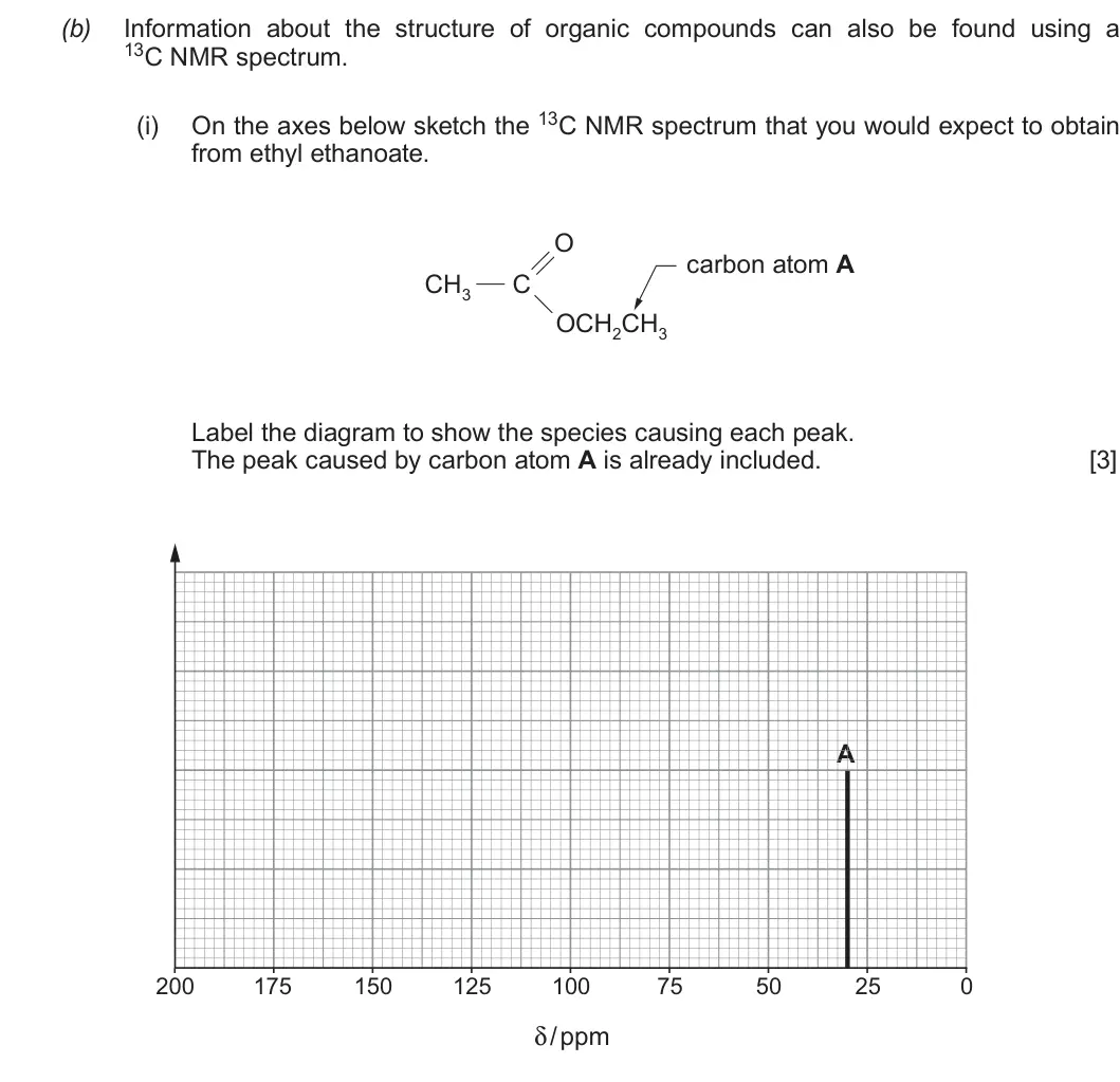 Summer 2019 AS Unit 2, question 11(b)(i): from ethyl ethanoate. O carbon atom A CH3 C OCH2CH3 Label the diagram to show the species causing each peak. The peak caused by carbon atom A is already include