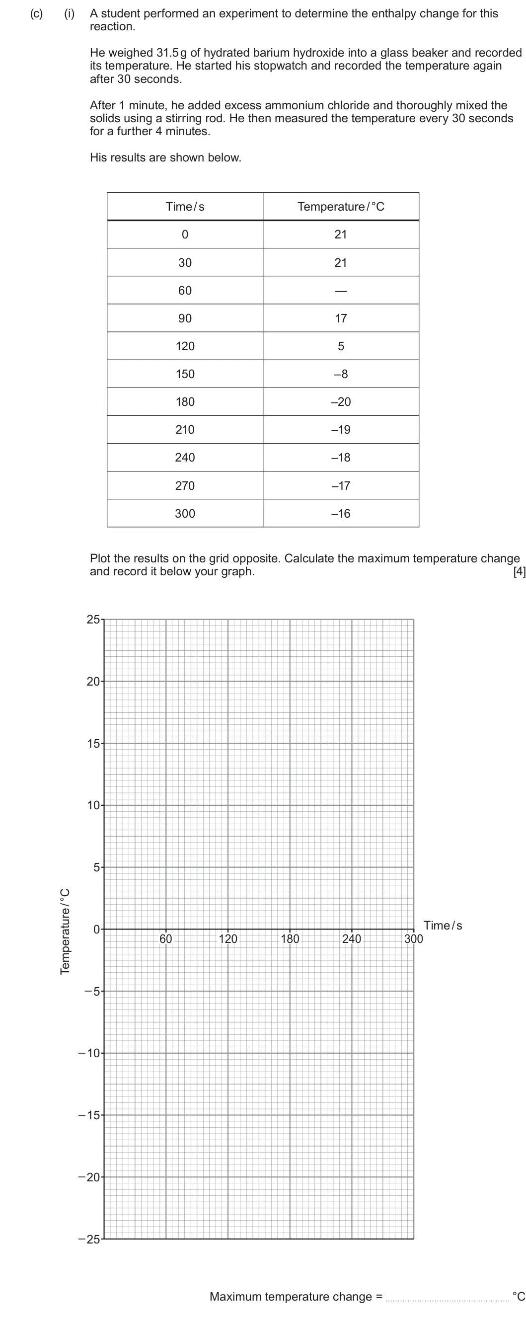 Summer 2025 AS Unit 2, question 8(c)(i): A student performed an experiment to determine the enthalpy change for this reaction. He weighed 31.5 g of hydrated barium hydroxide into a glass beaker and rec