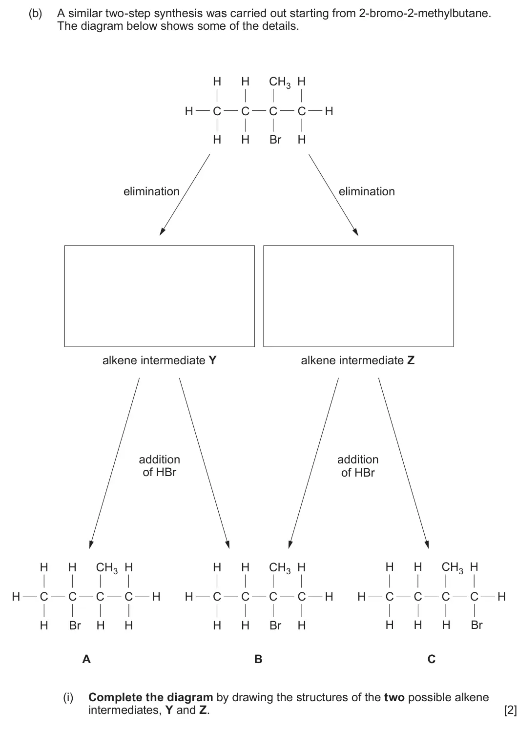 Summer 2025 AS Unit 2, question 10(b)(i): Complete the diagram by drawing the structures of the two possible alkene intermediates, Y and Z. [2]