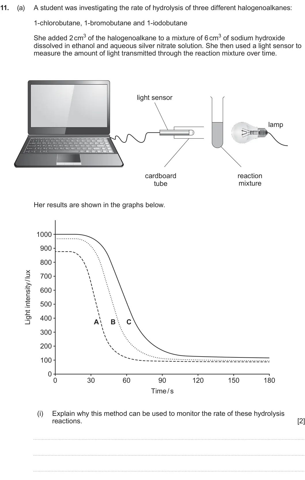 Summer 2025 AS Unit 2, question 11(a)(i): Explain why this method can be used to monitor the rate of these hydrolysis reactions. [2]