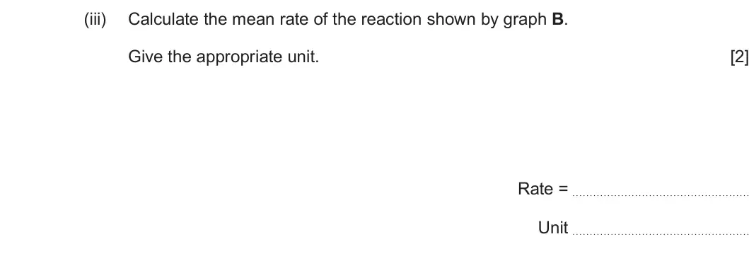 Summer 2025 AS Unit 2, question 11(a)(iii): Calculate the mean rate of the reaction shown by graph B. Give the appropriate unit. [2] Rate = Unit