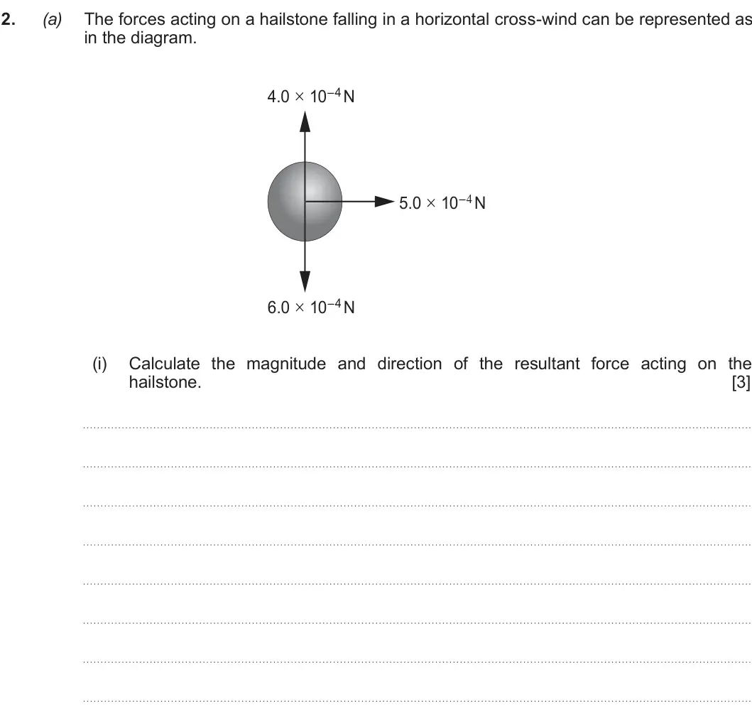 Summer 2018 AS Unit 1, question 2(a)(i): Calculate the magnitude and direction of the resultant force acting on the hailstone. [3]