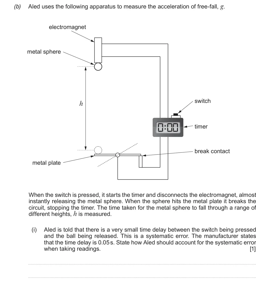 Summer 2018 AS Unit 1, question 2(b)(i): Aled is told that there is a very small time delay between the switch being pressed and the ball being released. This is a systematic error. The manufacturer st
