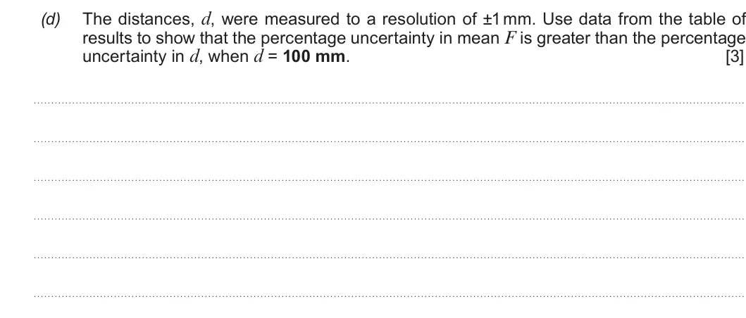 Summer 2019 AS Unit 1, question 5(d): The distances, d, were measured to a resolution of ±1 mm. Use data from the table of results to show that the percentage uncertainty in mean F is greater than t