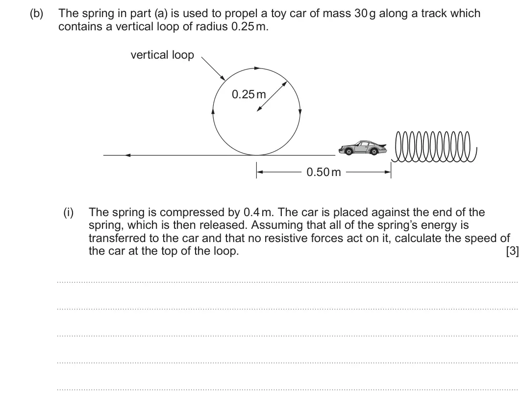Summer 2022 AS Unit 1, question 2(b)(i): The spring is compressed by 0.4 m. The car is placed against the end of the spring, which is then released. Assuming that all of the spring’s energy is transfer