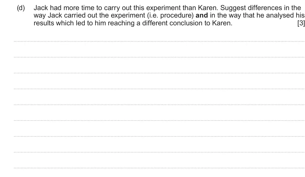 Summer 2022 AS Unit 1, question 4(d): Jack had more time to carry out this experiment than Karen. Suggest differences in the way Jack carried out the experiment (i.e. procedure) and in the way that