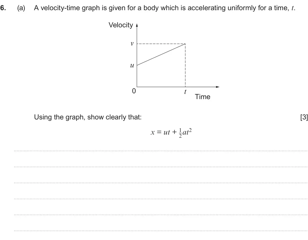 Summer 2022 AS Unit 1, question 6(a): A velocity-time graph is given for a body which is accelerating uniformly for a time, t. Velocity v u 0 t Time Using the graph, show clearly that: [3] x = ut + 