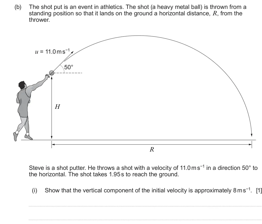 Summer 2022 AS Unit 1, question 6(b)(i): The shot put is an event in athletics. The shot (a heavy metal ball) is thrown from a standing position so that it lands on the ground a horizontal distance, R,