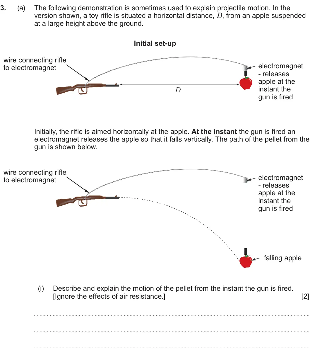 Summer 2023 AS Unit 1, question 3(a)(i): Describe and explain the motion of the pellet from the instant the gun is fired. [Ignore the effects of air resistance.] [2]