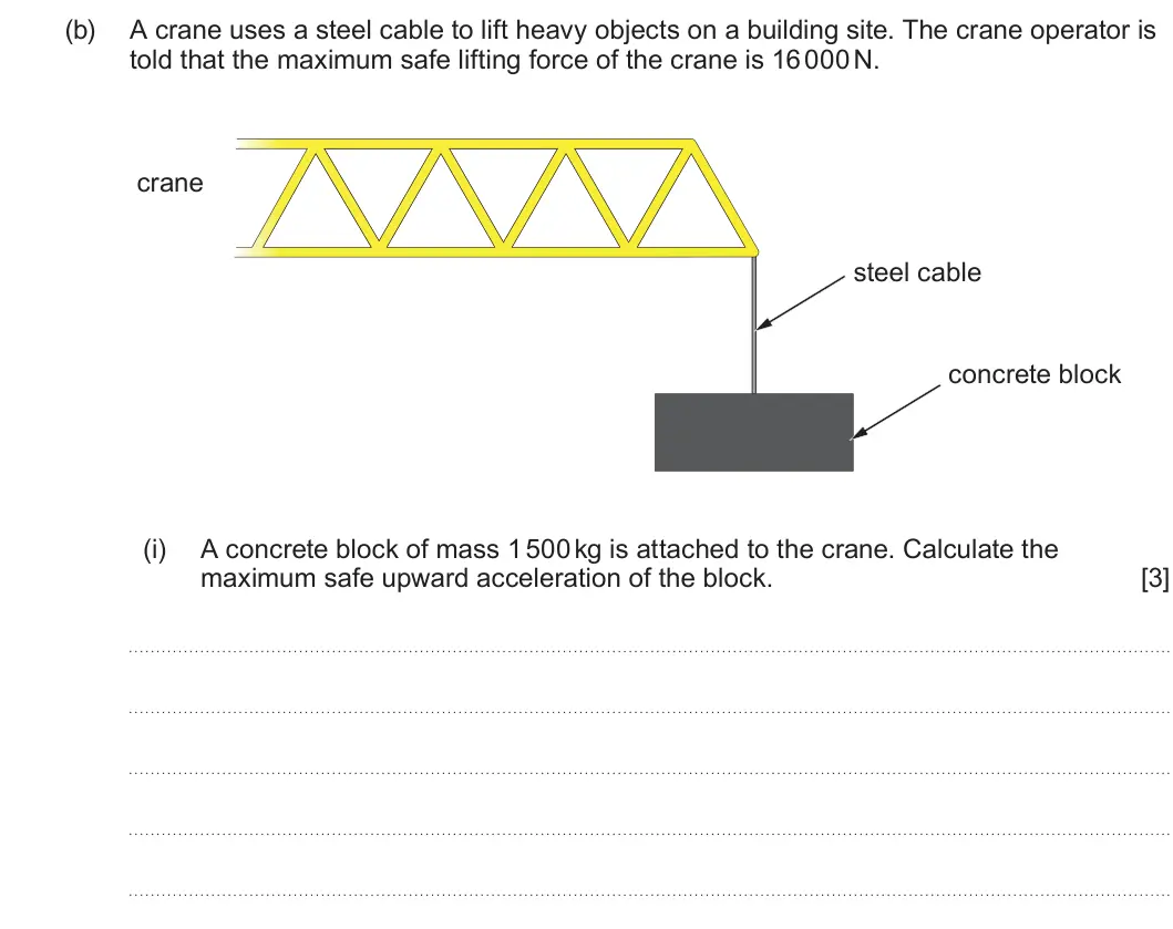 Summer 2023 AS Unit 1, question 5(b)(i): A concrete block of mass 1 500 kg is attached to the crane. Calculate the maximum safe upward acceleration of the block. [3]