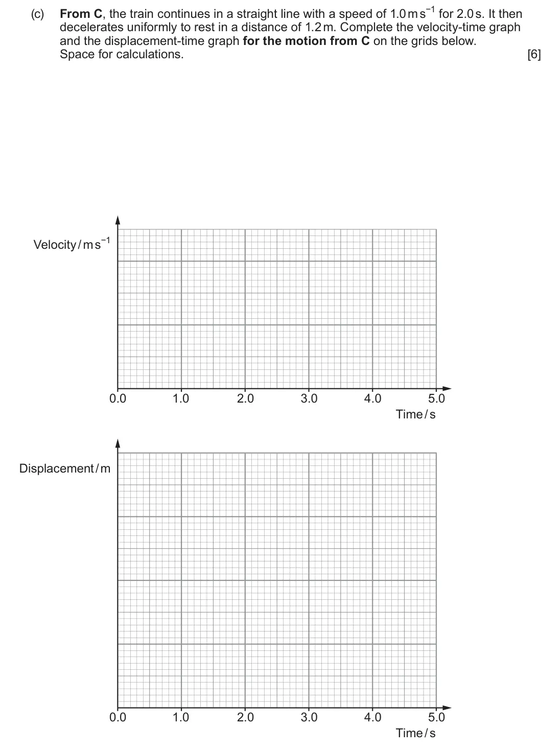 Summer 2024 AS Unit 1, question 5(c): decelerates uniformly to rest in a distance of 1.2 m. Complete the velocity-time graph and the displacement-time graph for the motion from C on the grids below.