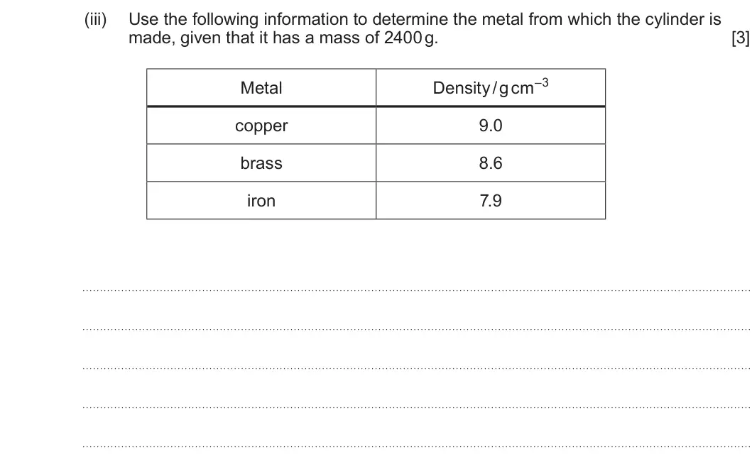 Summer 2025 AS Unit 1, question 1(b)(iii): Use the following information to determine the metal from which the cylinder is made, given that it has a mass of 2400 g. [3] Density / g cm–3 Metal copper 9.0 