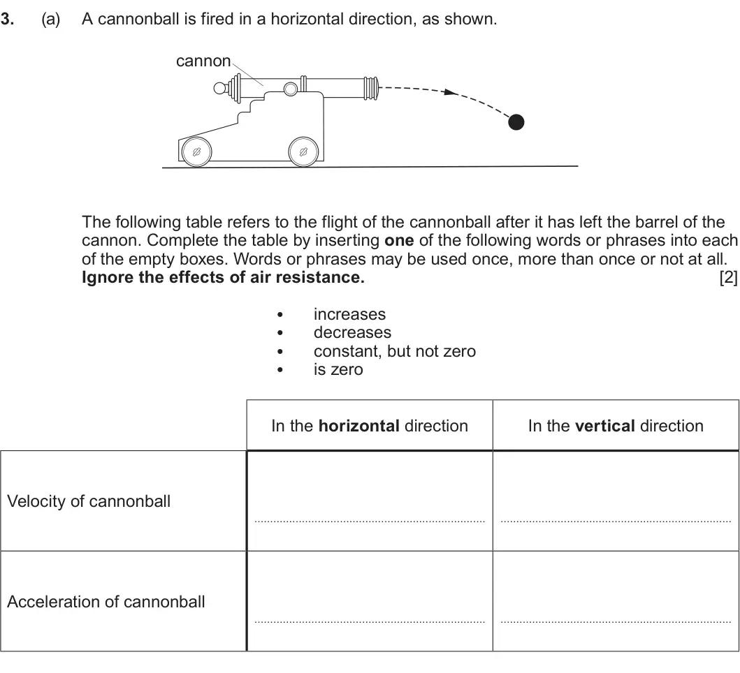 Summer 2025 AS Unit 1, question 3(a): A cannonball is fired in a horizontal direction, as shown. cannon The following table refers to the flight of the cannonball after it has left the barrel of the