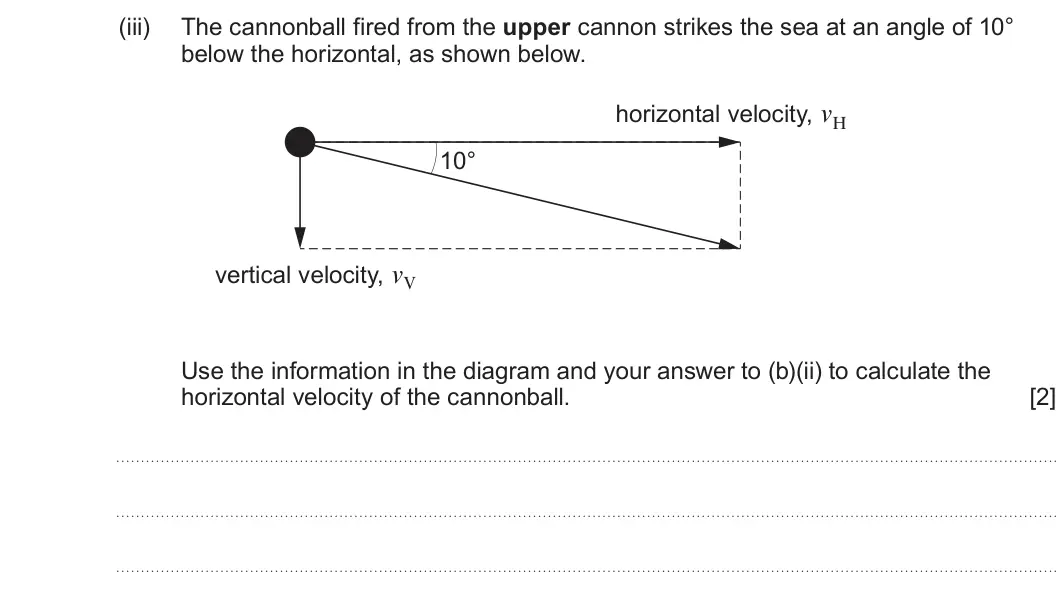 Summer 2025 AS Unit 1, question 3(b)(iii): The cannonball fired from the upper cannon strikes the sea at an angle of 10° below the horizontal, as shown below. horizontal velocity, vH 10° vertical velocit