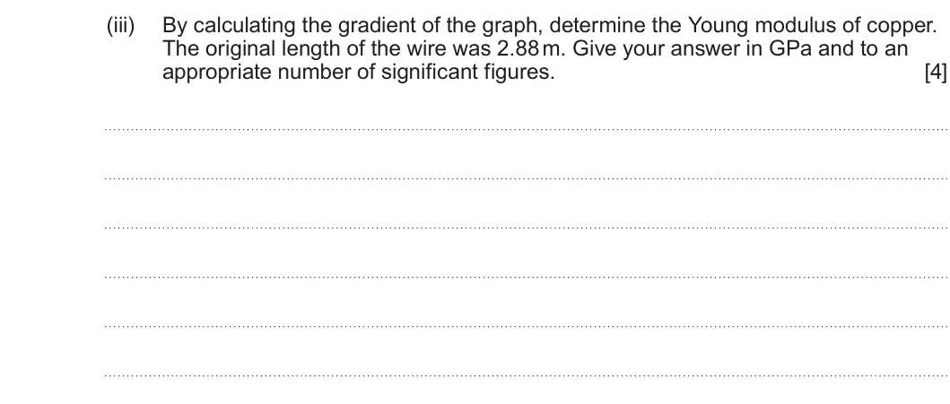 Summer 2025 AS Unit 1, question 4(b)(iii): By calculating the gradient of the graph, determine the Young modulus of copper. The original length of the wire was 2.88 m. Give your answer in GPa and to an a