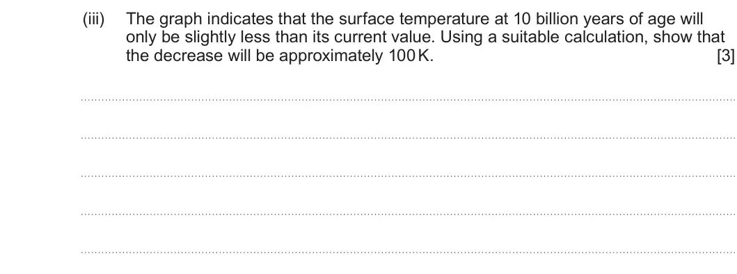 Summer 2025 AS Unit 1, question 7(b)(iii): The graph indicates that the surface temperature at 10 billion years of age will only be slightly less than its current value. Using a suitable calculation, sho