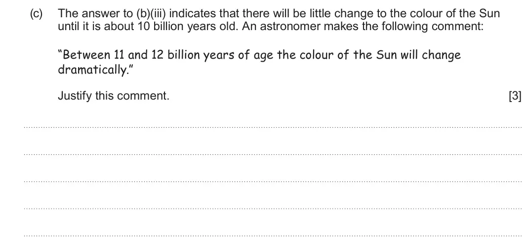 Summer 2025 AS Unit 1, question 7(c): The answer to (b)(iii) indicates that there will be little change to the colour of the Sun until it is about 10 billion years old. An astronomer makes the follo