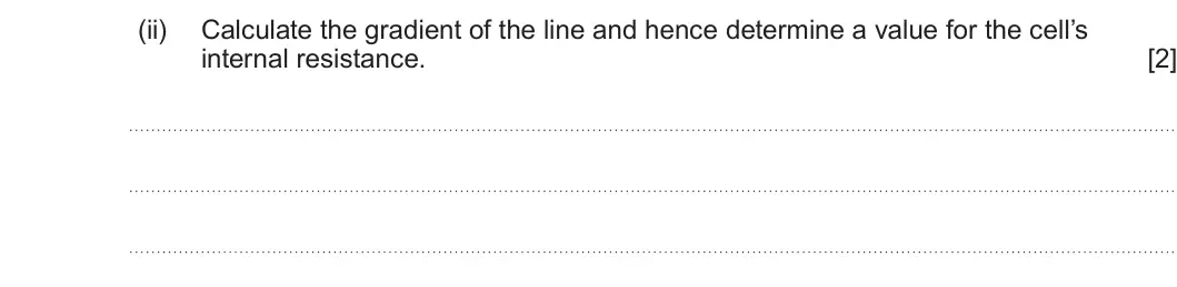Summer 2022 AS Unit 2, question 1(b)(ii): Calculate the gradient of the line and hence determine a value for the cell’s internal resistance. [2]