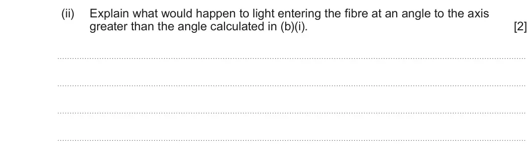 Summer 2022 AS Unit 2, question 8(b)(ii): Explain what would happen to light entering the fibre at an angle to the axis greater than the angle calculated in (b)(i). [2]