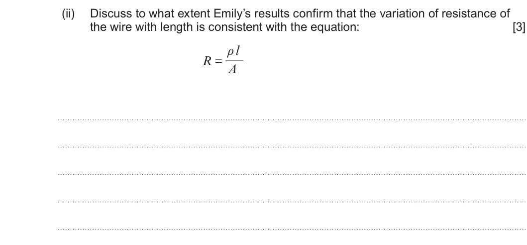 Summer 2023 AS Unit 2, question 1(a)(ii): Discuss to what extent Emily’s results confirm that the variation of resistance of the wire with length is consistent with the equation: [3] ρl R = A