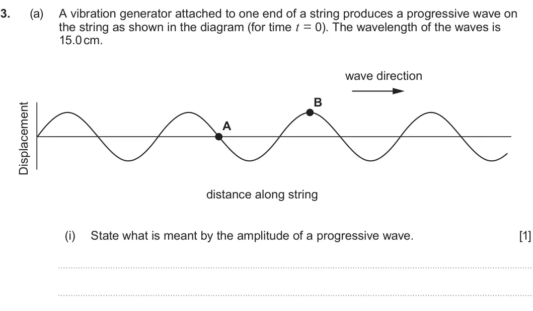 Summer 2023 AS Unit 2, question 3(a)(i): State what is meant by the amplitude of a progressive wave. [1]